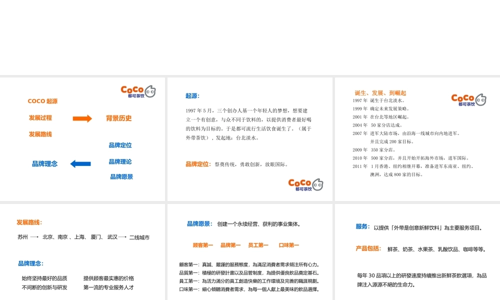 coco都可奶茶PPT经典PPT专业课件