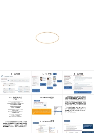 Cochrane图书馆检索方法PPT专业课件