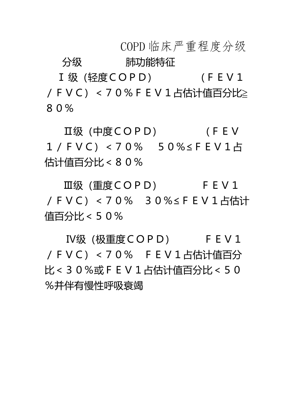 COPD临床严重程度分级_第2页