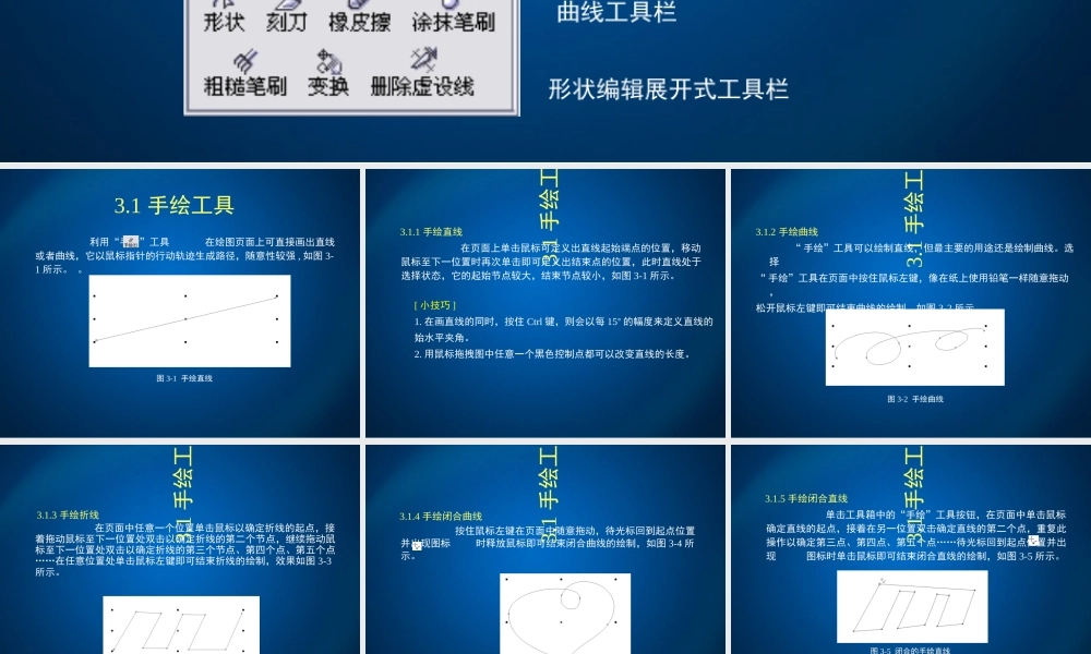 coreldraw曲线和线段的绘制和编辑专题培训课件