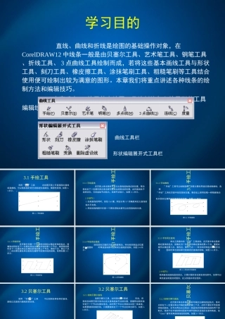 coreldraw曲线和线段的绘制和编辑专题培训课件