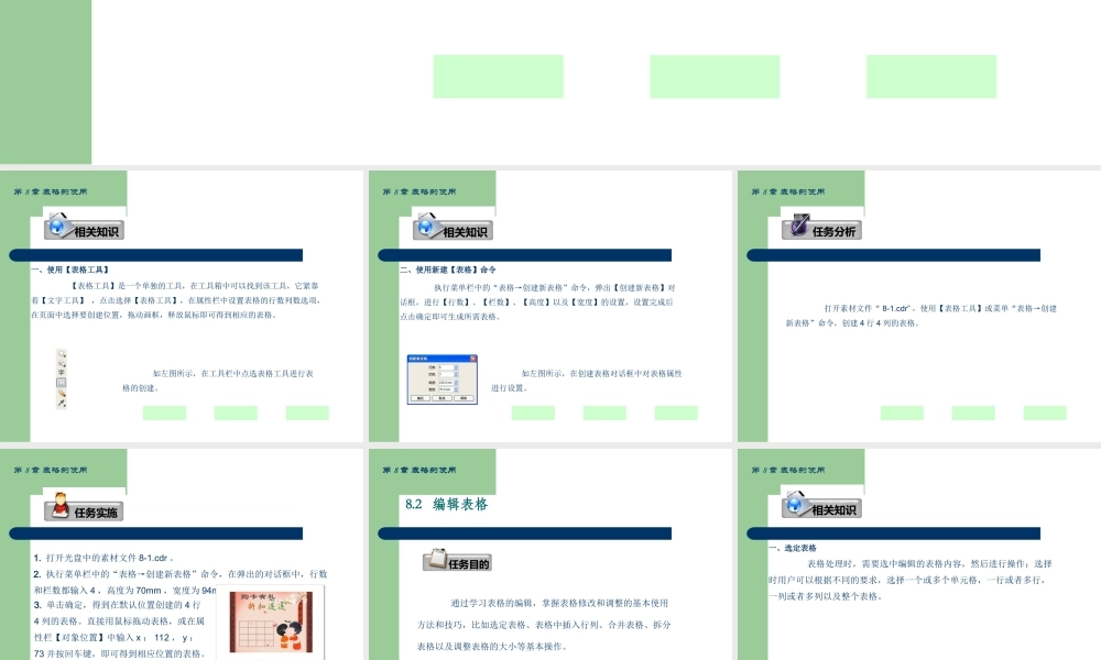 CorelDRAWX平面设计基础教程共个表格的使用PPT专业课件