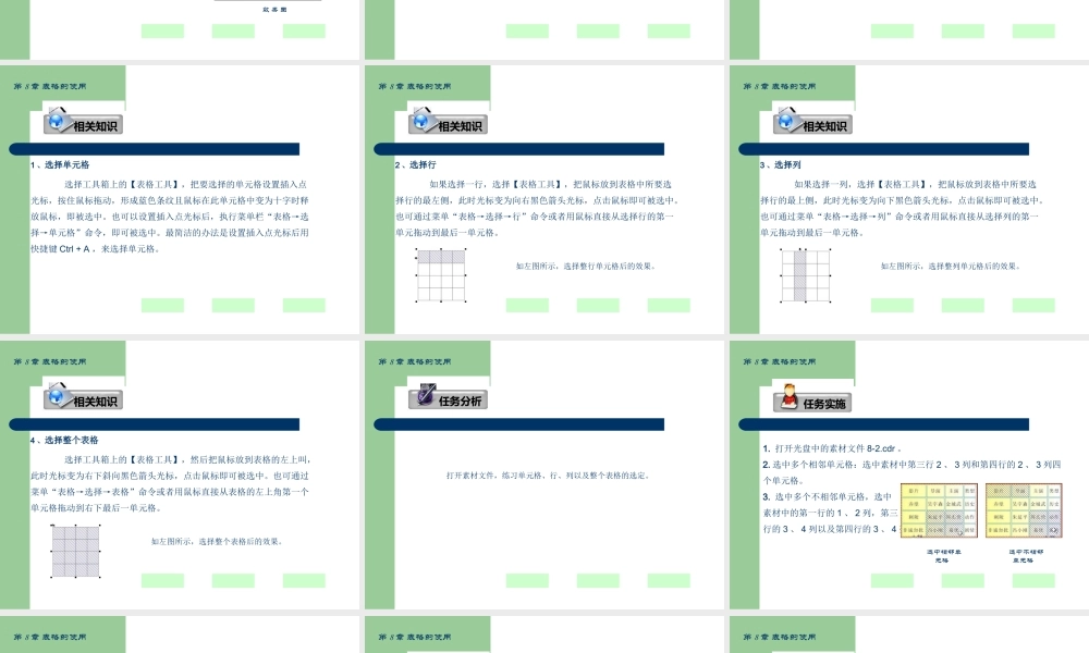 CorelDRAWX平面设计基础教程共个表格的使用PPT专业课件