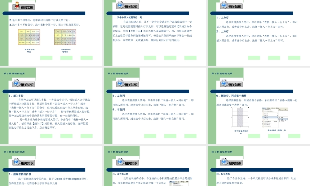 CorelDRAWX平面设计基础教程共个表格的使用PPT专业课件