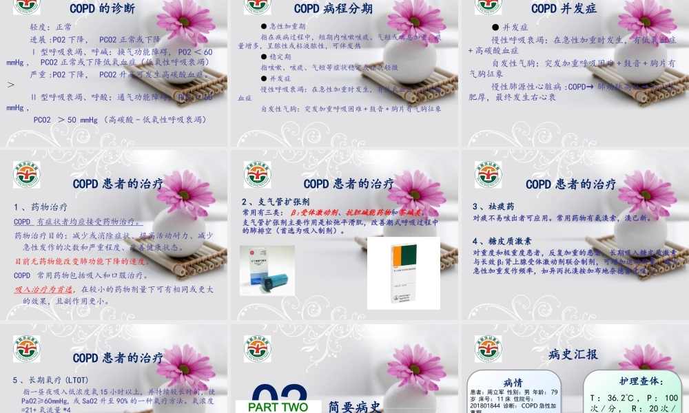 COPD护理查房医学知识讲解讲义