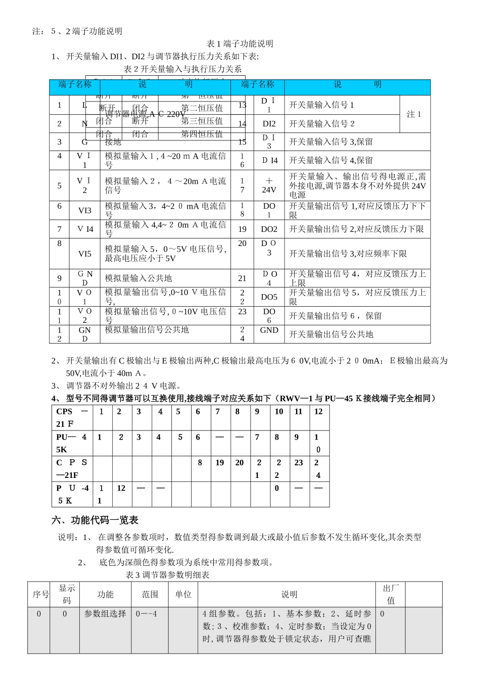 CPS-21F变频恒压供水调节器说明书_第3页