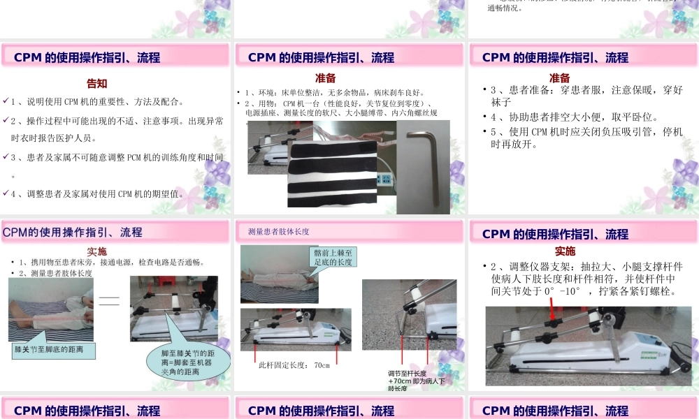 CPM机应用医学知识讲解讲义