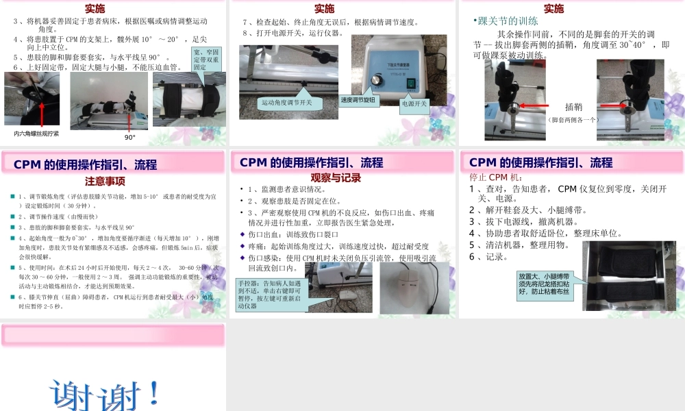CPM机应用医学知识讲解讲义