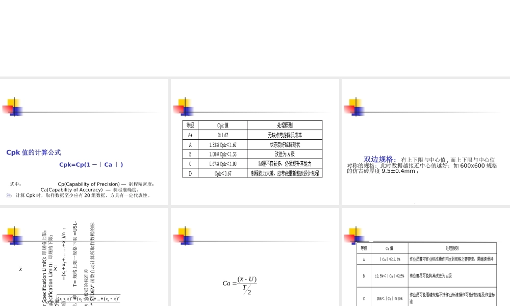 CPK的含义专题培训课件