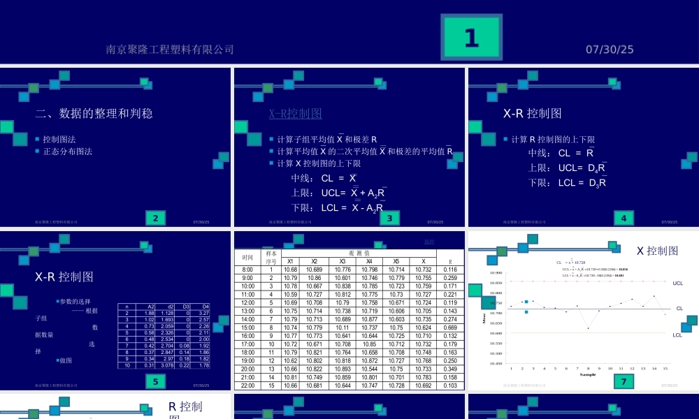 CPKCMK和不合格率专题培训课件