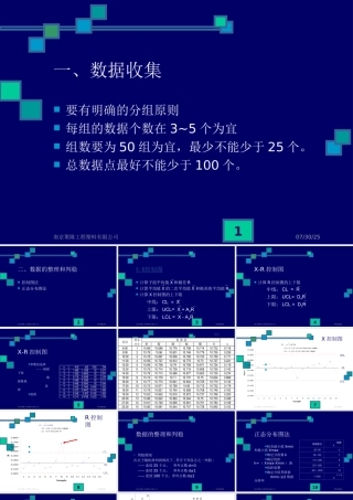 CPKCMK和不合格率专题培训课件