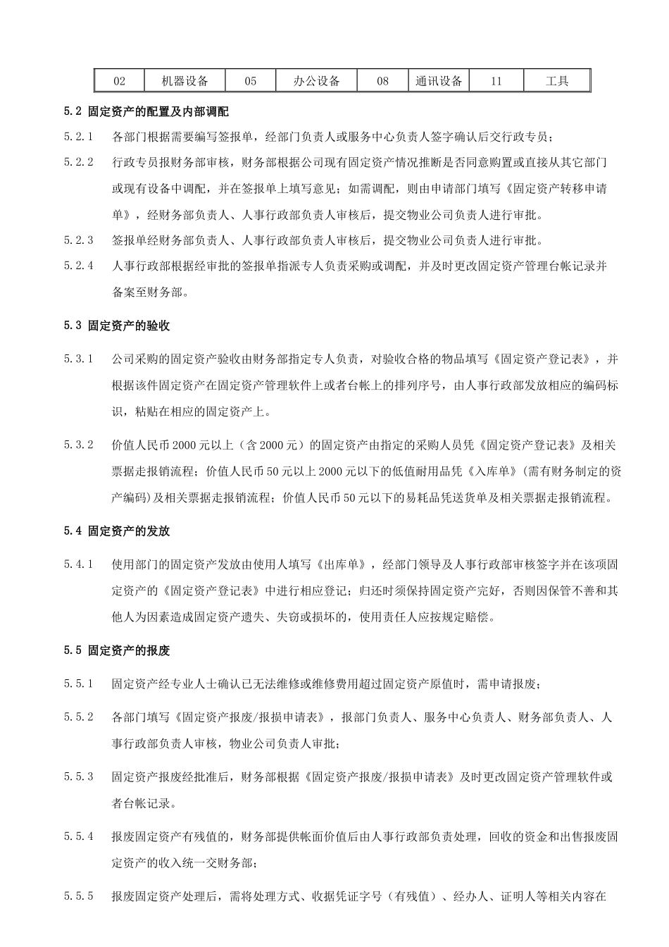 CR-WY-RX11固定资产管理制度_第2页