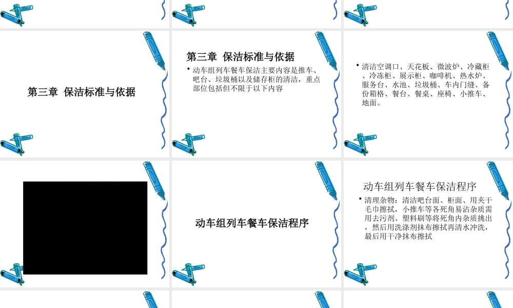 CRH餐饮动车组餐车保洁规范专题培训课件