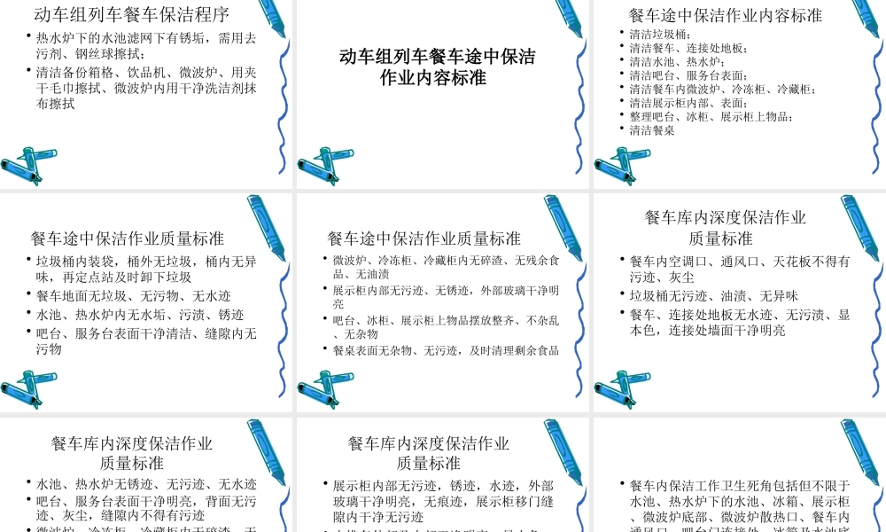 CRH餐饮动车组餐车保洁规范专题培训课件
