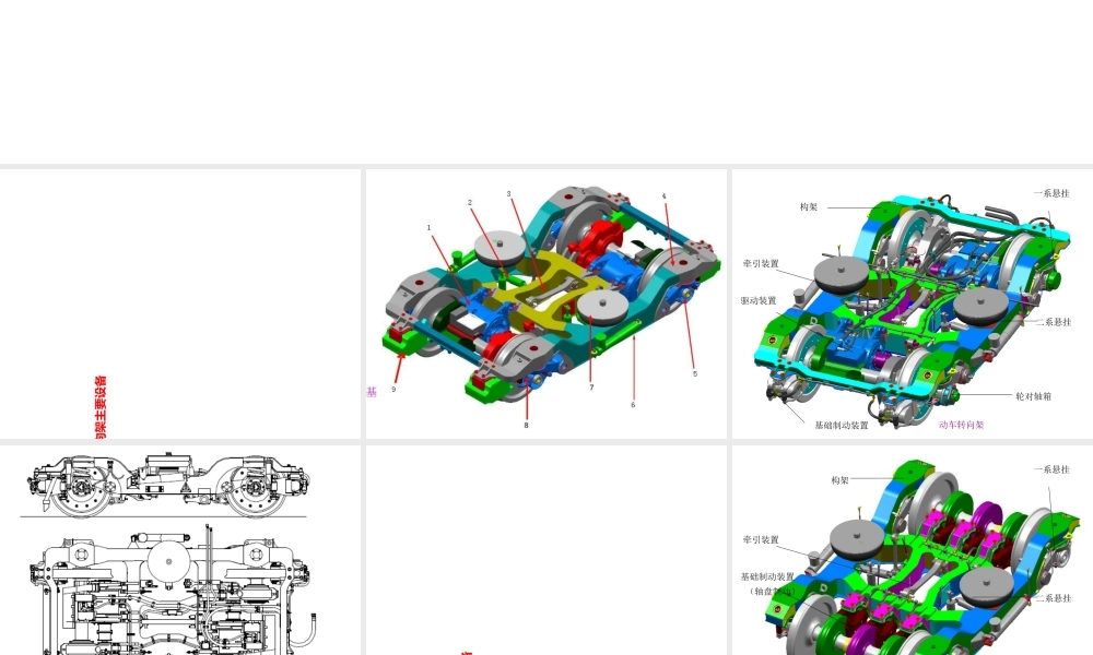 CRH转向架优质PPT课件