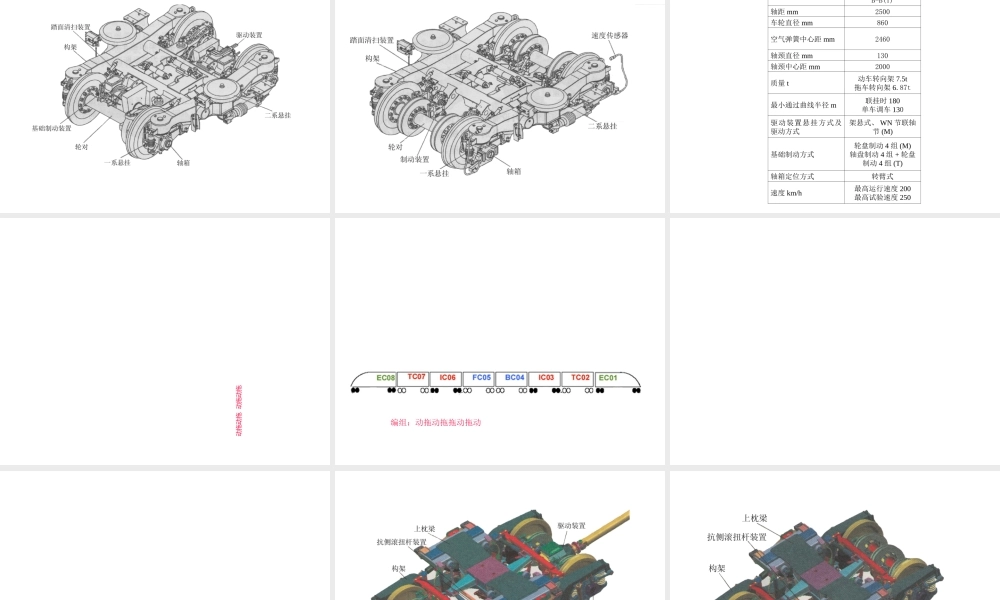 CRH转向架优质PPT课件
