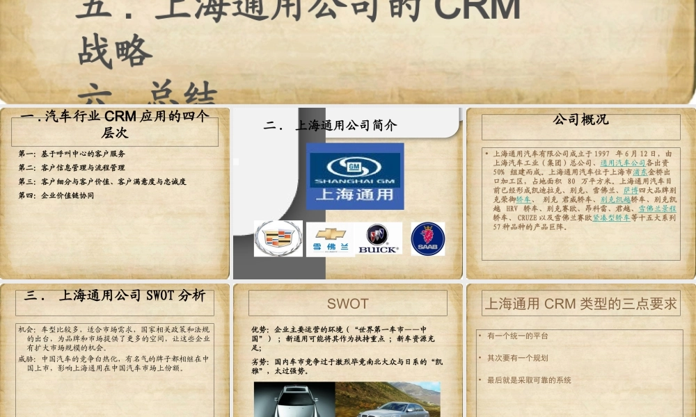 CRM案例分析PPT专业课件