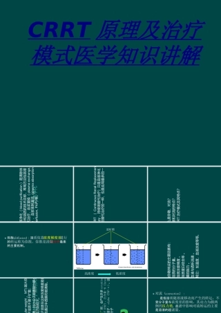 CRRT原理及治疗模式医学知识讲解讲义