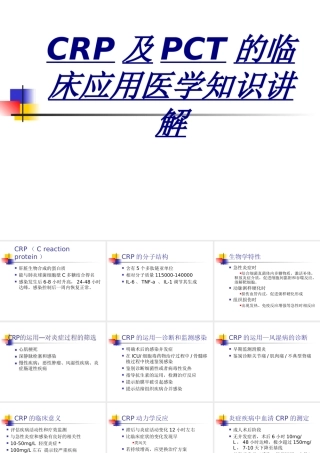 CRP及PCT的临床应用医学知识讲解讲义