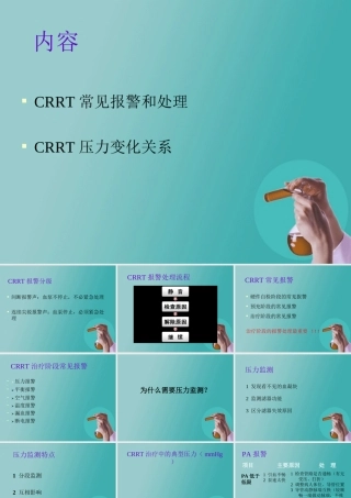 CRRT常见报警和处理PPT专业课件