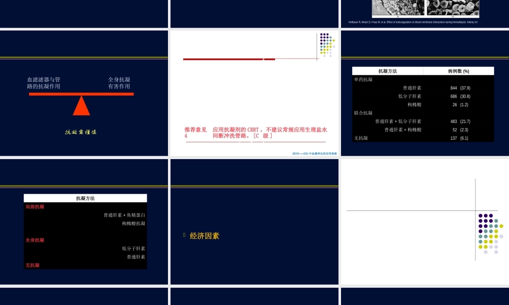 CRRT抗凝医学优质PPT课件