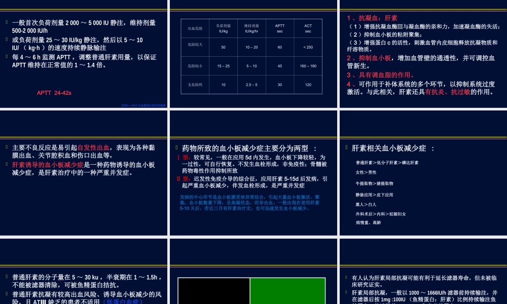 CRRT抗凝医学优质PPT课件
