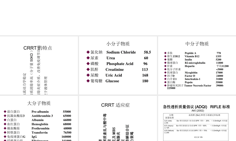 CRRT的适应症及介入时机优质PPT课件