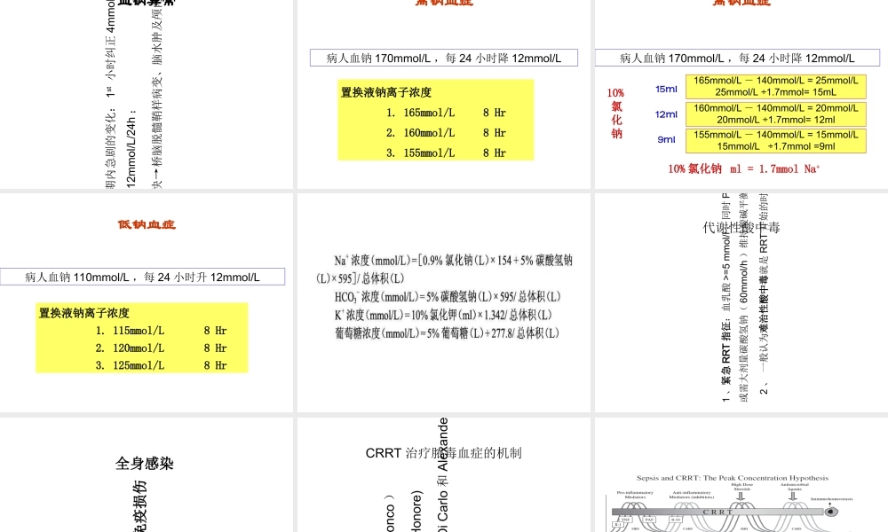 CRRT的适应症及介入时机优质PPT课件