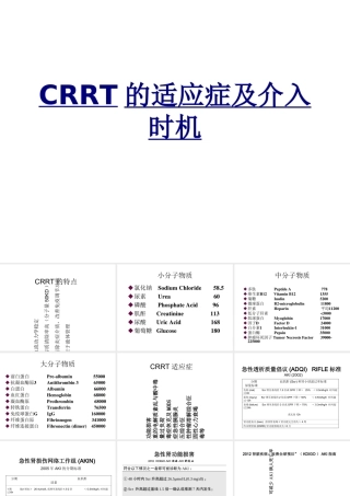 CRRT的适应症及介入时机优质PPT课件