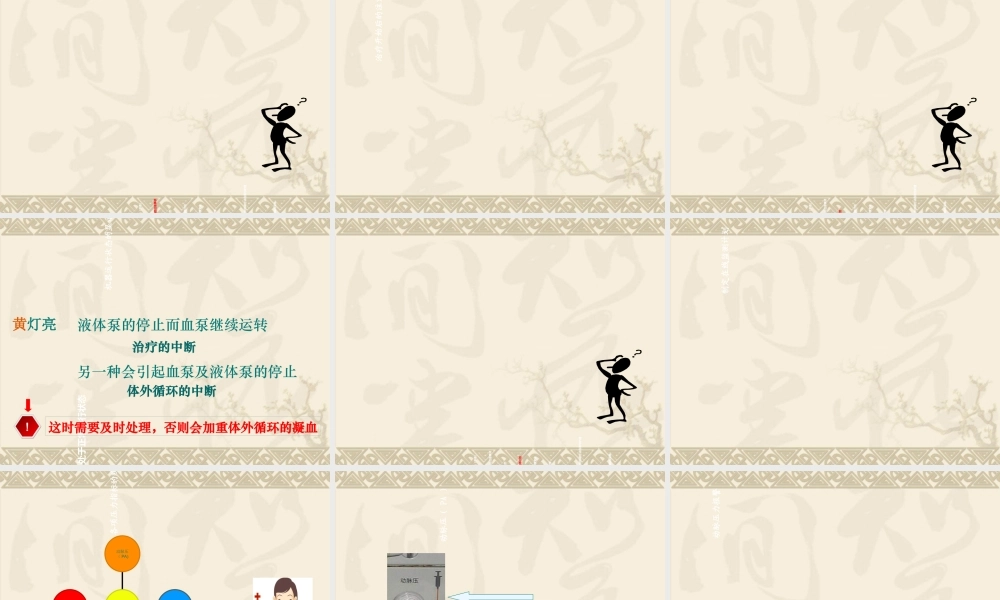 CRRT观察及并发症的处理