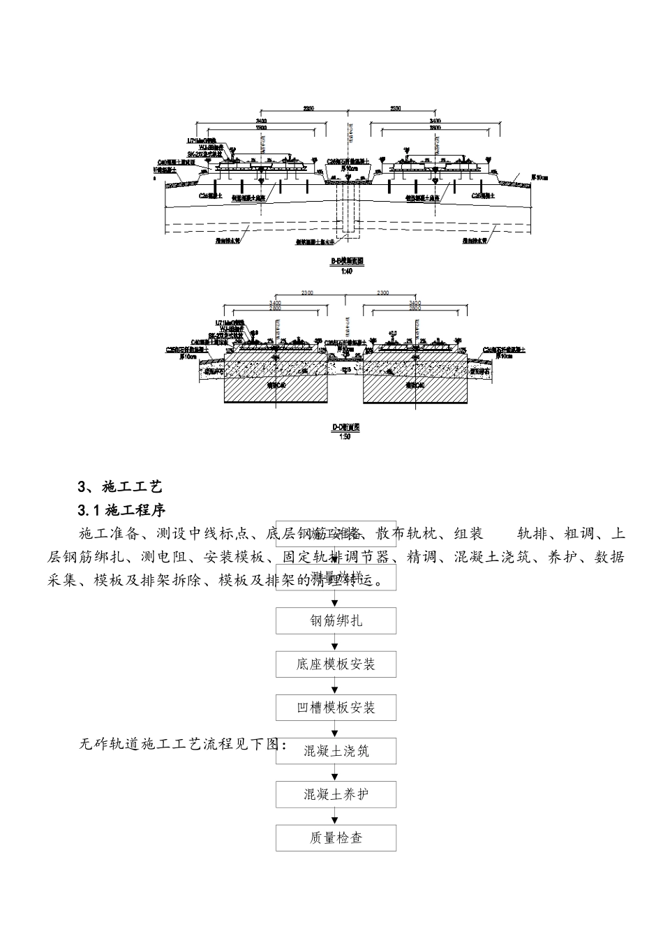CRTS-I型双块式无砟轨道特殊工点施工技术交底_第3页