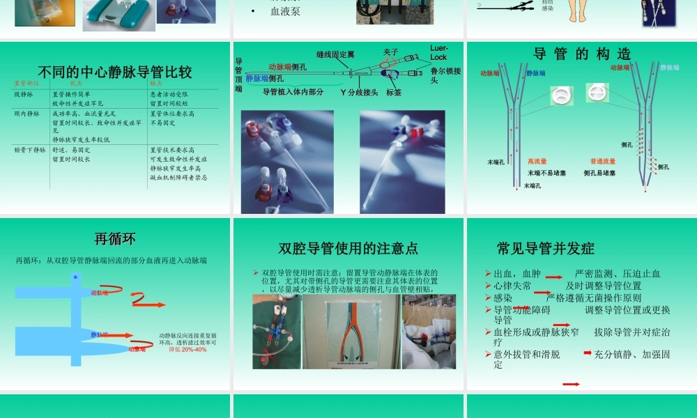 CRRT的护理管理优质PPT课件