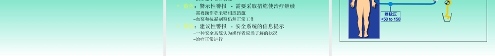 CRRT的护理管理优质PPT课件