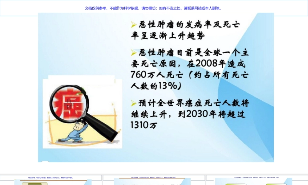 CT引导下微波消融术课件