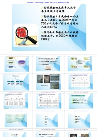 CT引导下微波消融术课件
