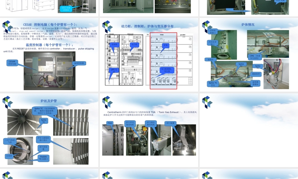CT扩散炉结构简介讲义