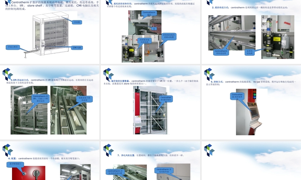 CT扩散炉结构简介讲义