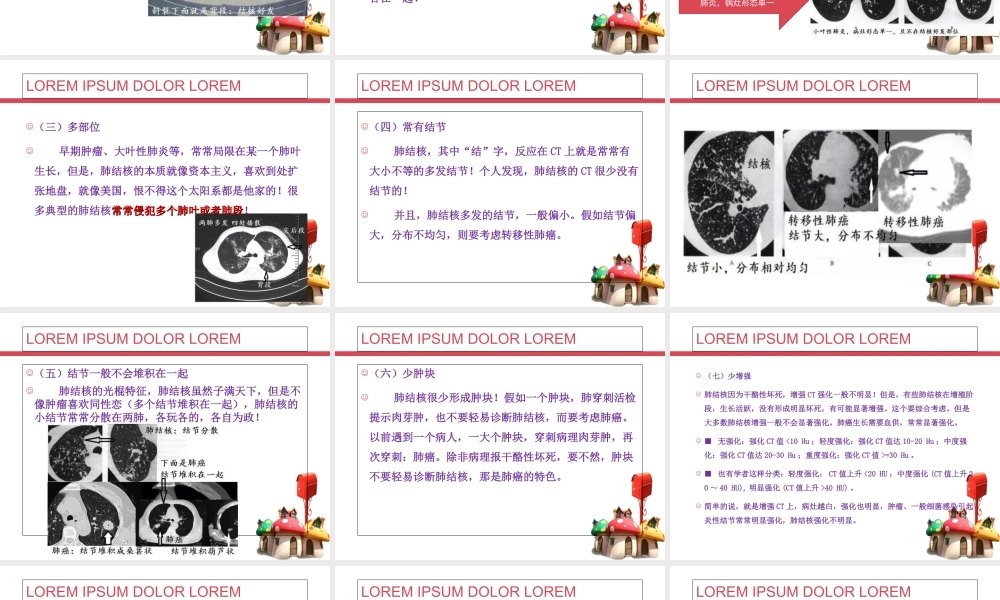 CT诊断肺结核PPT培训课件