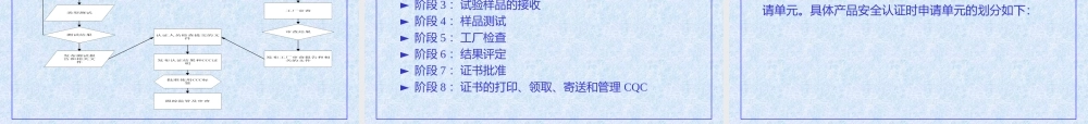 C认证知识培训经典课件