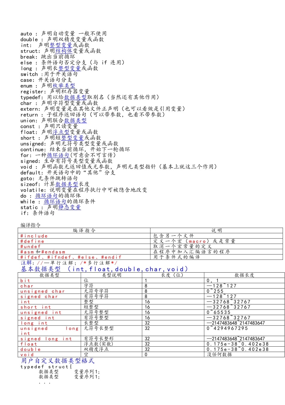 C语言基础_符号、指令表_第2页