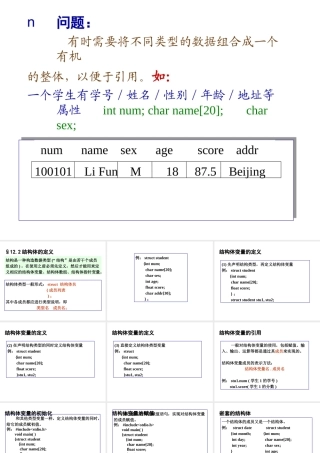 C语言程序设计结构体和共用体完整版PPT专业课件