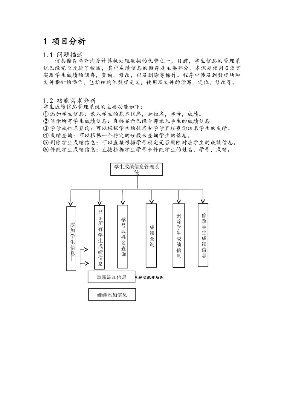 c语言课程设计论文_第3页