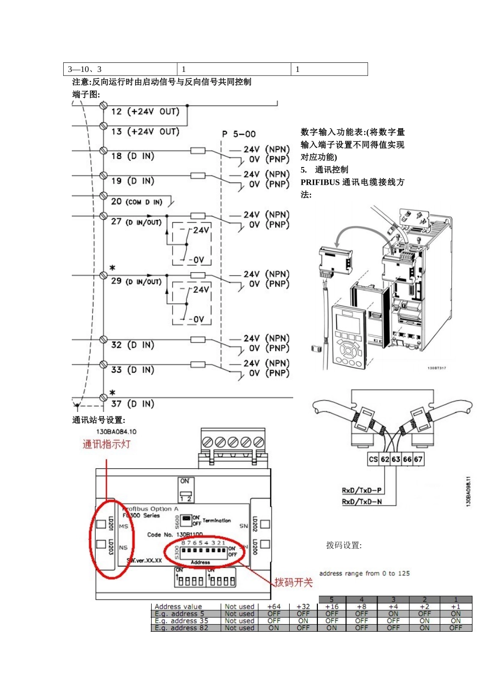 danfossfc302变频器的使用_第2页
