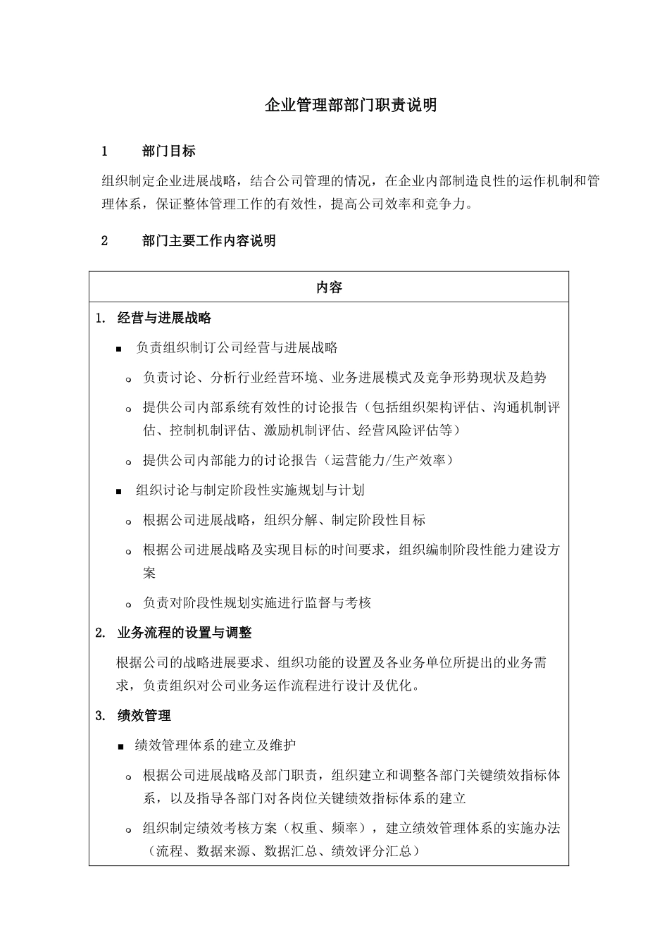 DE-职责描述-企业管理部_第1页