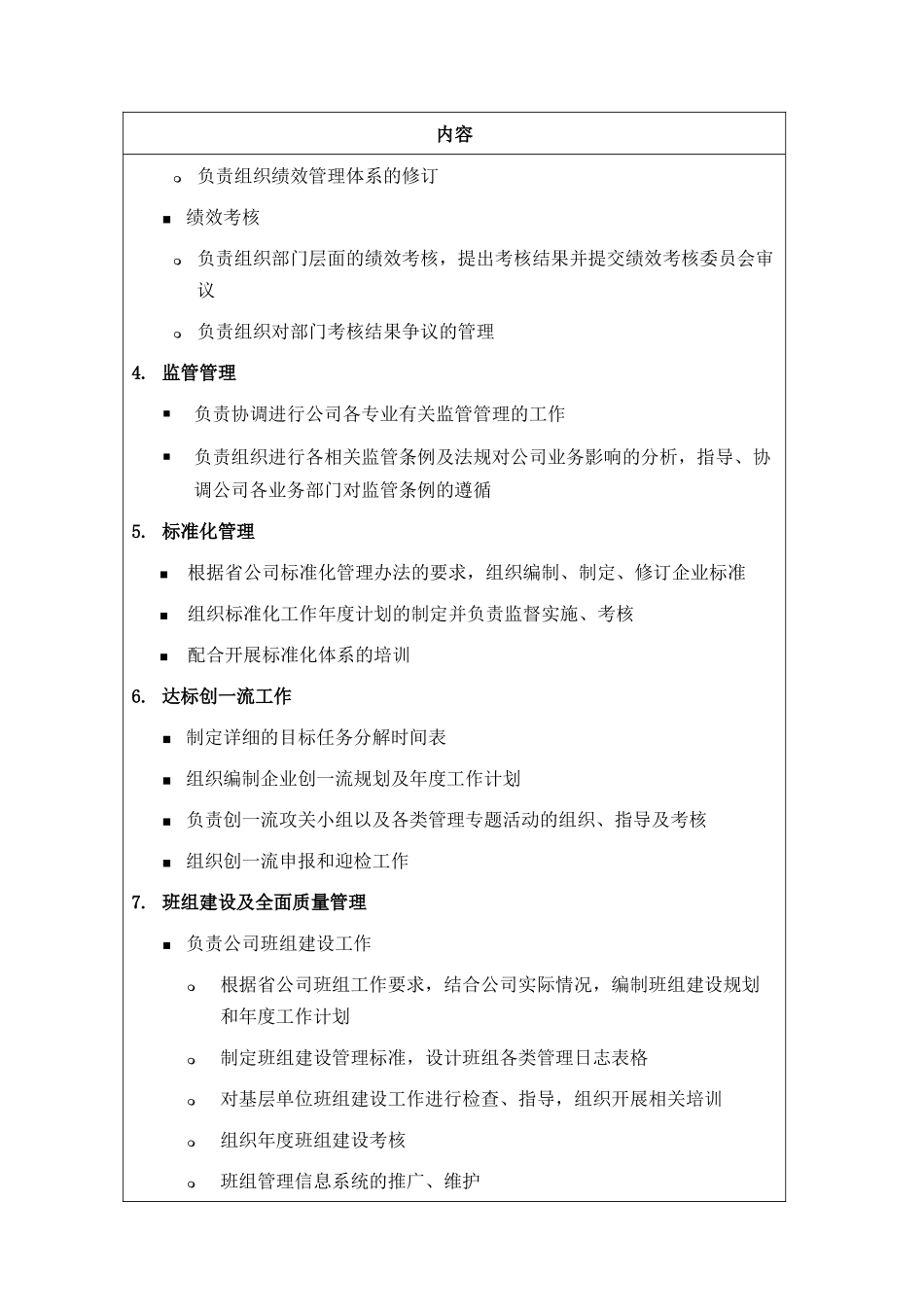 DE-职责描述-企业管理部_第2页