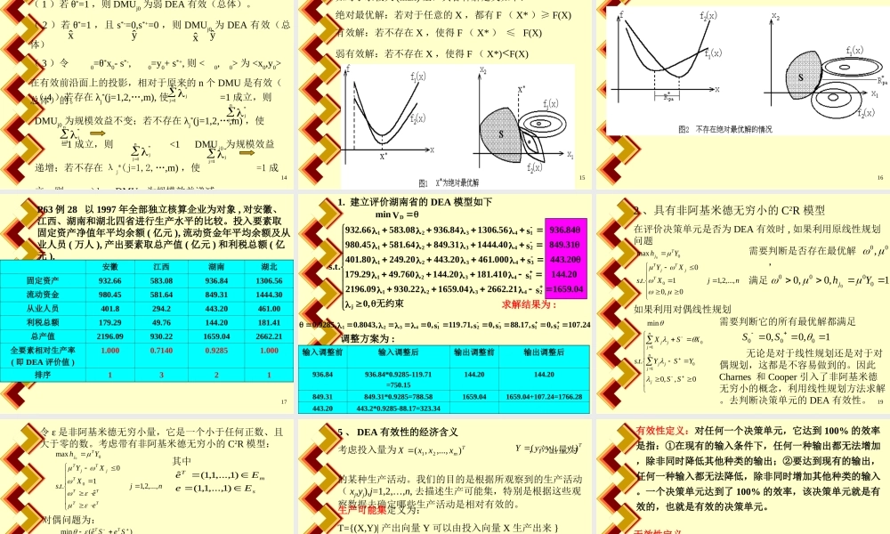 DEA模型数据包络分析PPT专业课件