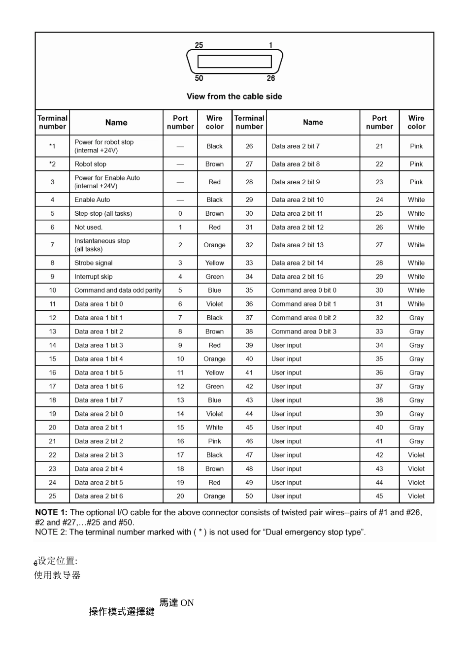 Denso机械手使用简介_第3页