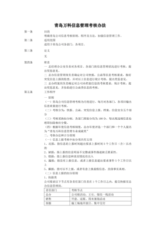 DH33-A01-青岛万科信息管理考核办法