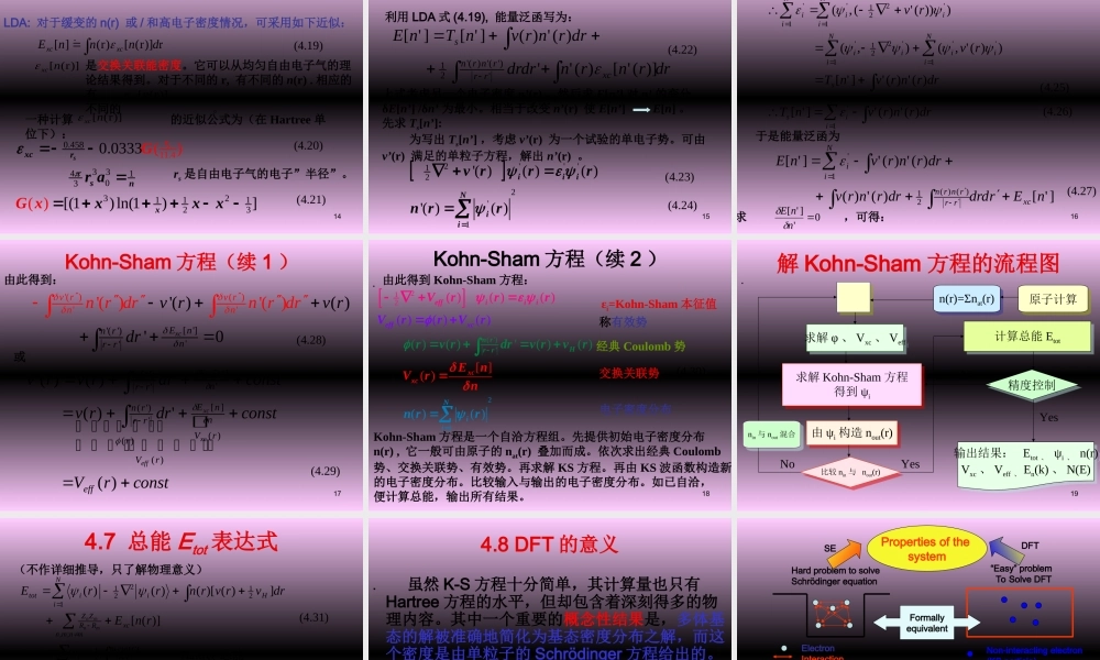DFT密度泛函理论PPTPPT专业课件教程PPT专业课件