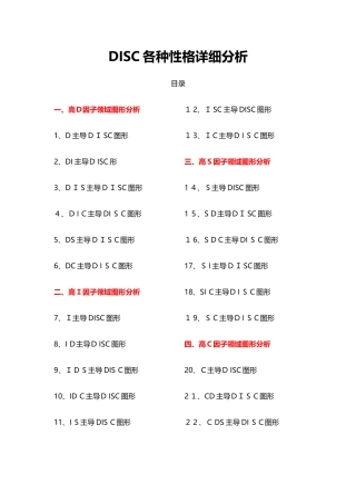DISC性格测试分析